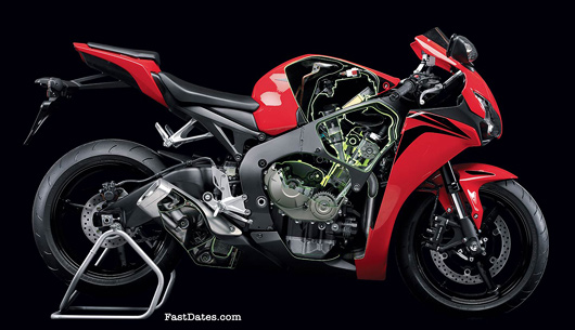 Honda CBR1000 RR cutaway photo